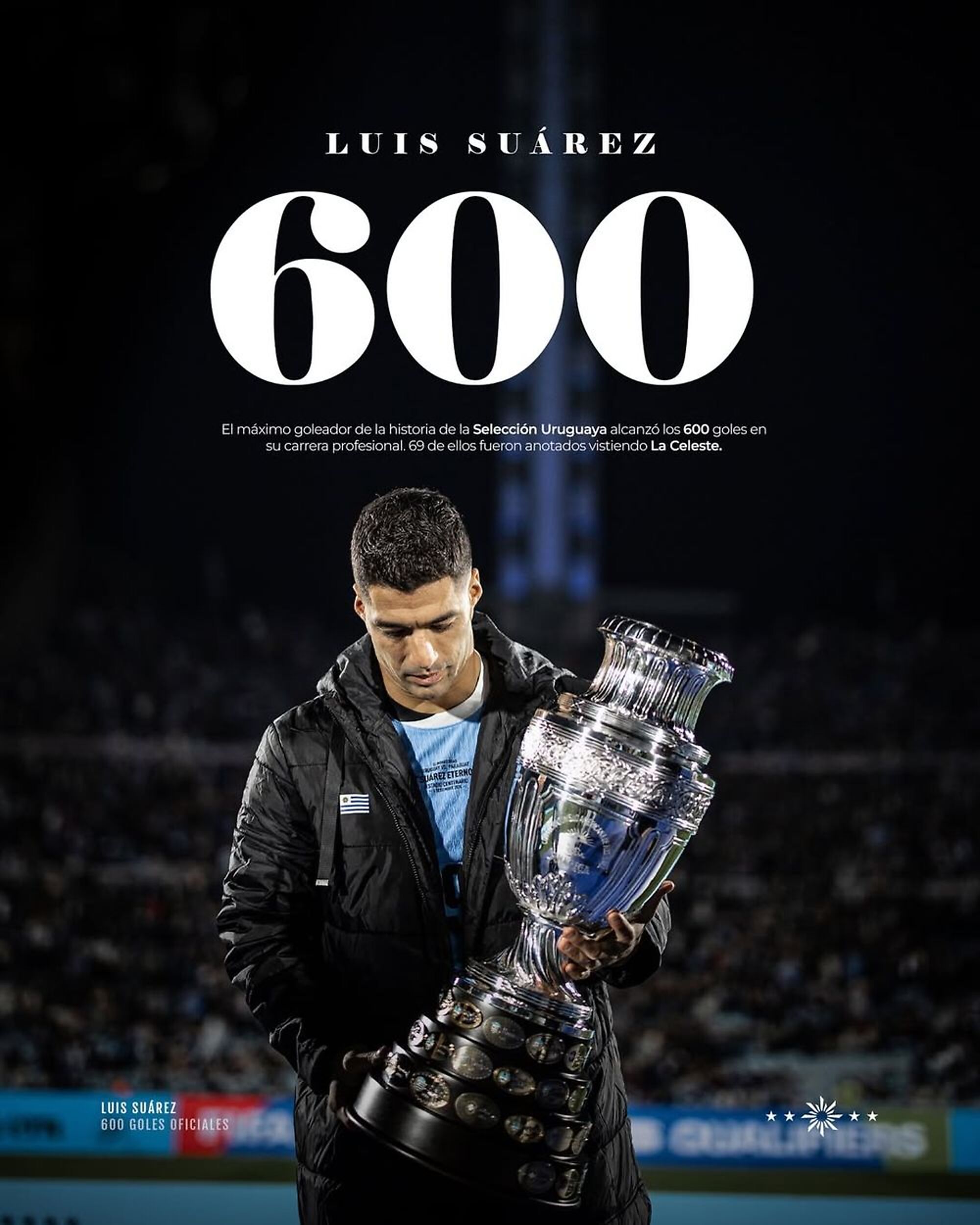 El mensaje de la Asociación Uruguaya de Fútbol a Luis Suárez por los 600 goles en su carrera El mensaje de la Asociación Uruguaya de Fútbol a Luis Suárez por los 600 goles en su carrera