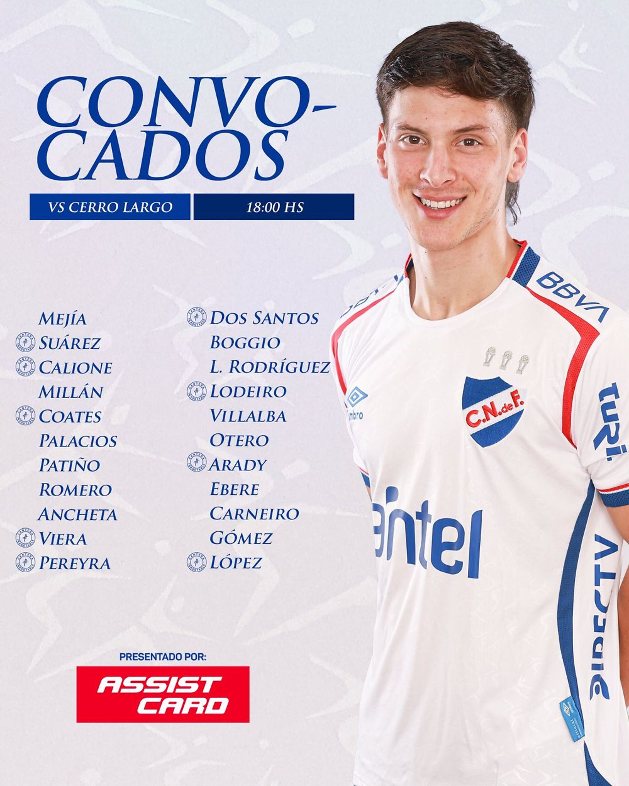 Convocados de Nacional vs Cerro Largo