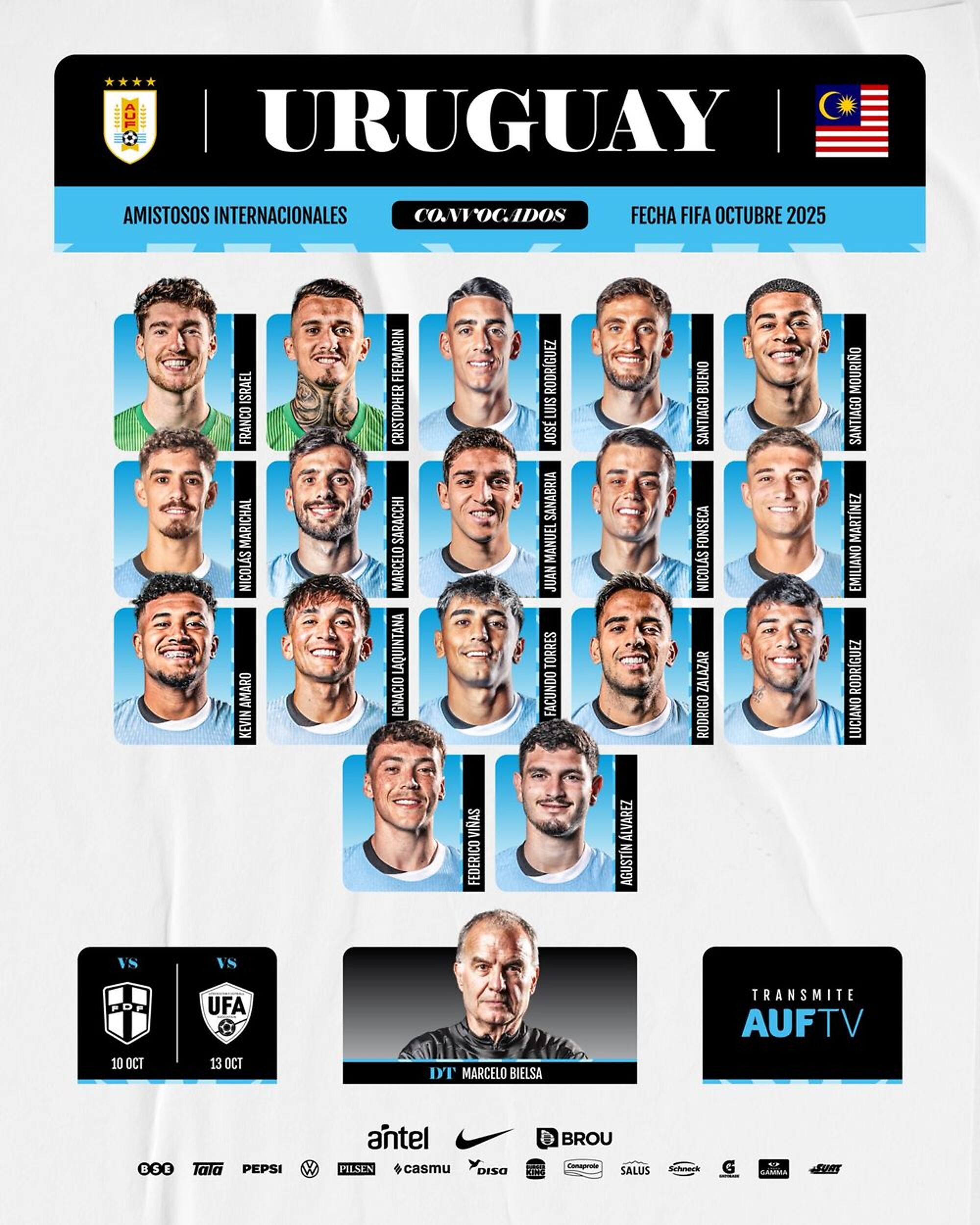 Convocados de Uruguay para los amistosos ante República Dominicana y Uzbekistán