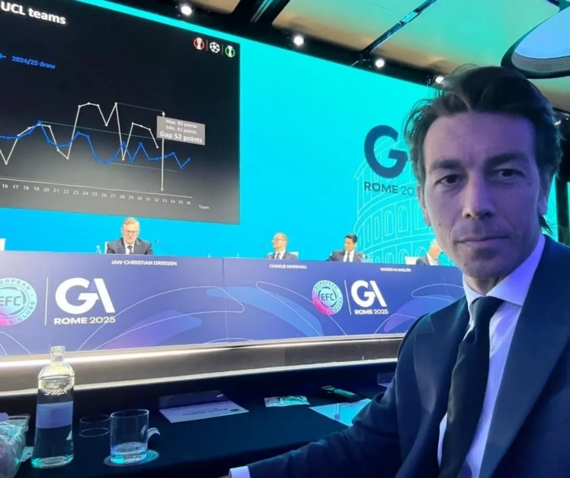 Juan Sartori participó en un importante acontecimiento de la poderosa Asociación de Clubes Europeos